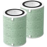 MR7566 Replacement Filter for MORENTO MR7566 Air Purifier, 2 Pack | 4-in-1 High-Efficiency MR7566-WF Filter for Home Large Room, Actived Carbon for Smoke, Odors, Pollen &amp; Pet dander