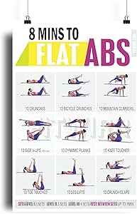Amazon.com : Fitwirr 8 Minute Abs Workout Poster - Core Exercises for