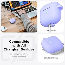 R-fun for AirPods 4 Case with Cleaner Kit,Full
