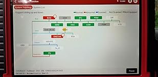 Review Image by dgm dgm