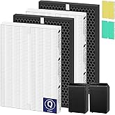 Pulluty 5510 5520 HEPA Air Purifier Filter Q Replacement for Winix 5510 5520 Plasmawave Air Purifier H13 True HEPA Carbon Filter,# 1712-0123-00,2 Set