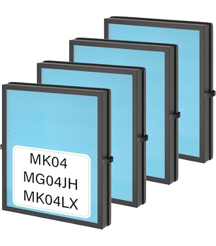 2 Filtri Di Ricambio MK04 Per Purificatore D'Aria AROEVE MK04 E MG04JH – HEPA H13 E Carbone Attivo