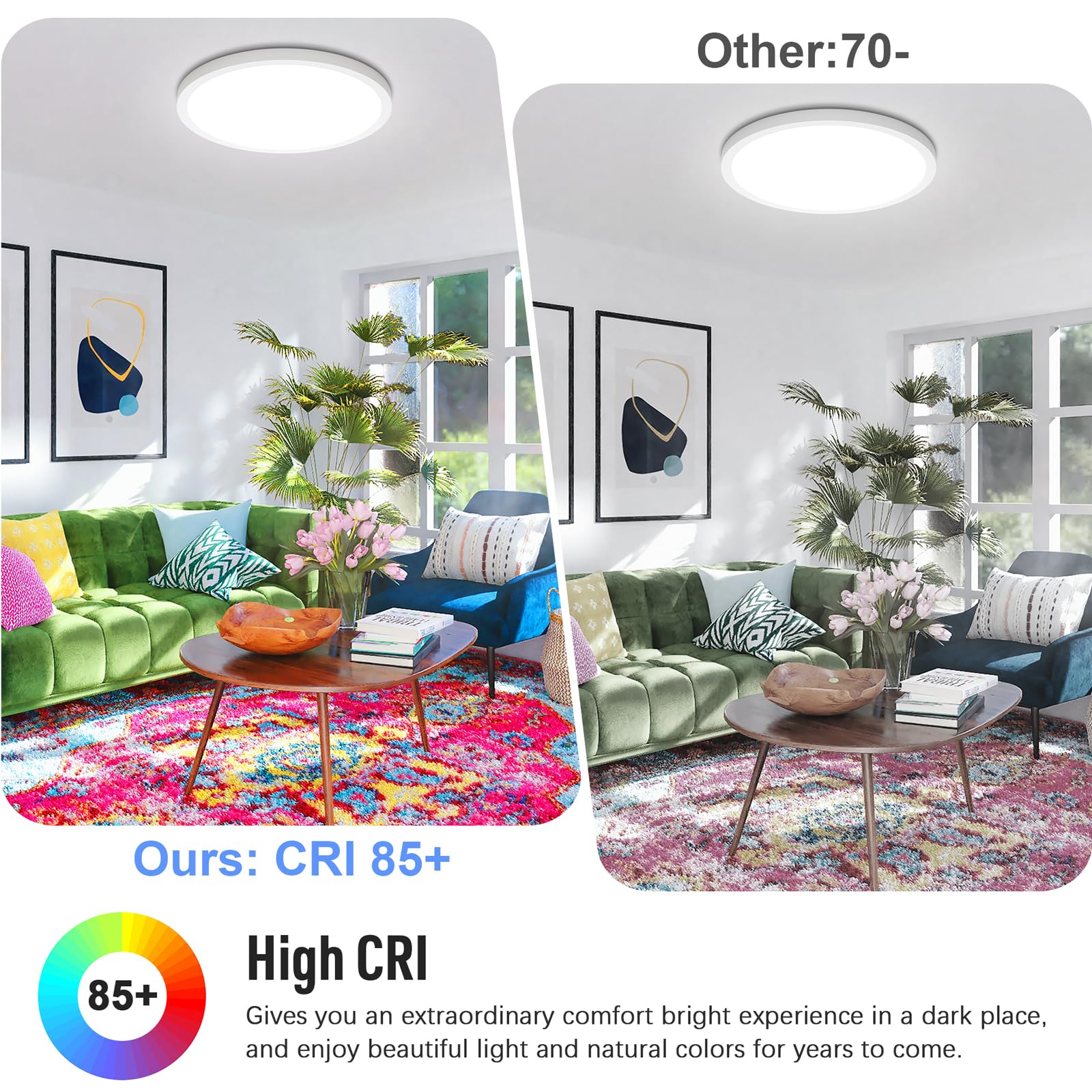 SunRider LED Flush Mount Ceiling Light Fixture, 5000K Daylight White, 2400LM, 12 Inch 24W White Round Flat Bedroom Lights, 240W Equiv. Non-Dimmable