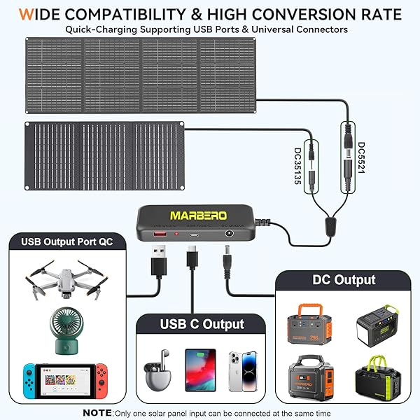 MARBERO 88.8WH PORTABLE POWER STATION WITH 30W SOLAR PANEL 150W PEAK CAMPING SOLAR GENERATOR POWER BANK WITH AC OUTLET(2*AC,2*USB A, 2*USB C,) FOR OUTDOOR TRAVEL HOME EMERGENCY BLACKOUT HURRICANE