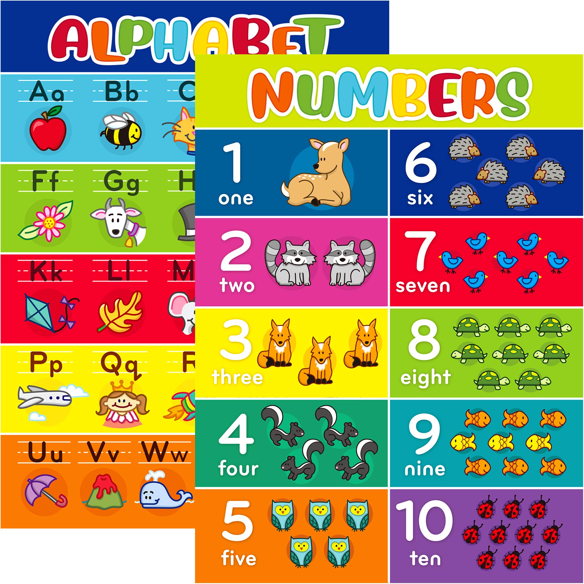 Youngever 2 Pack 60CM x 45CM Alphabet, Numbers 1-10 Laminated Educational Posters for Toddlers, Teaching, Classroom