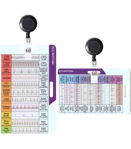 Règle D'interprétation ECG Transparente En 7 étapes - Outil Pour étudiants Et Professionnels De Santé - 7