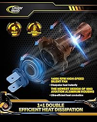 Cougar Motor H7 LED Bulbs, 1:1 Size H7 Lights Bulb