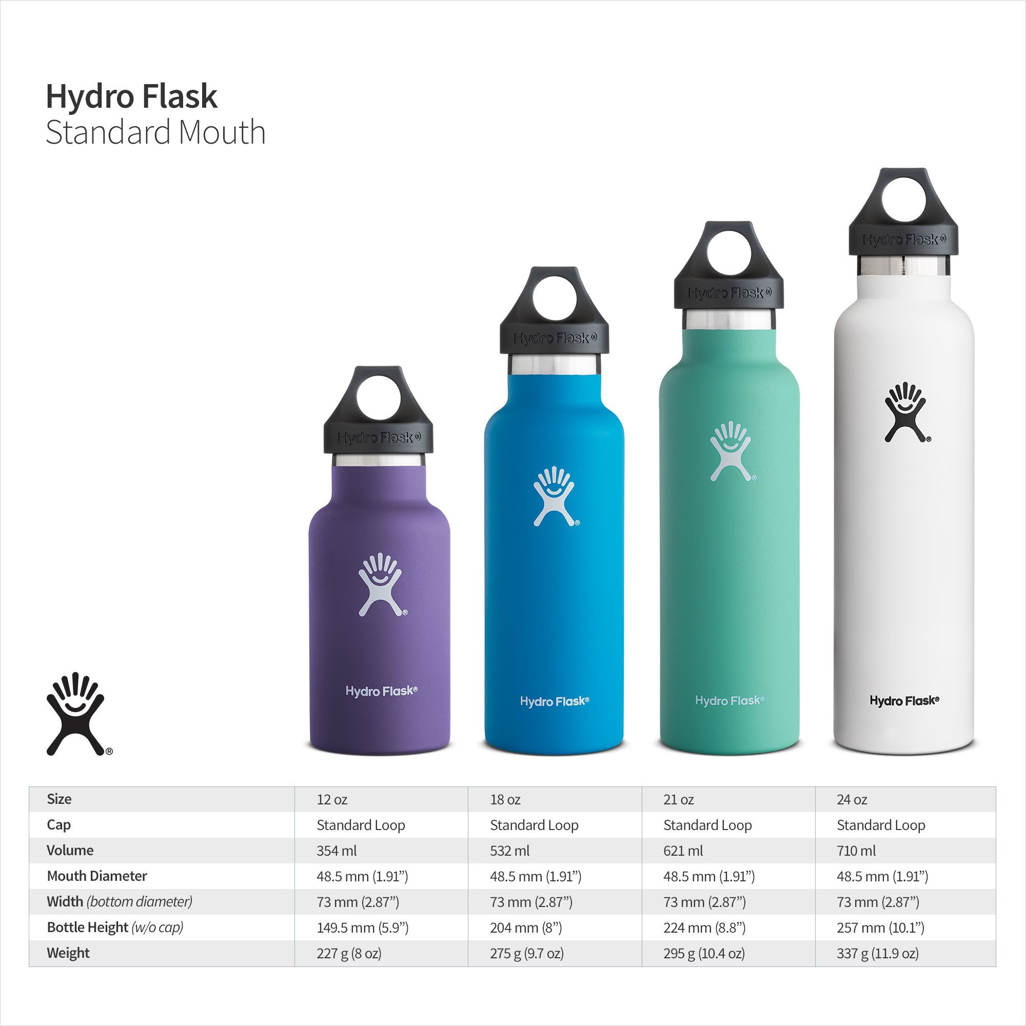 Hydro Flask Insulated Stainless Steel Water Bottle, Standard Mouth