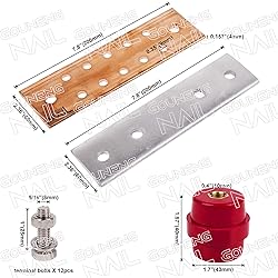 GOUNENGNAIL-Wall Mounted Copper Ground Bar Kit