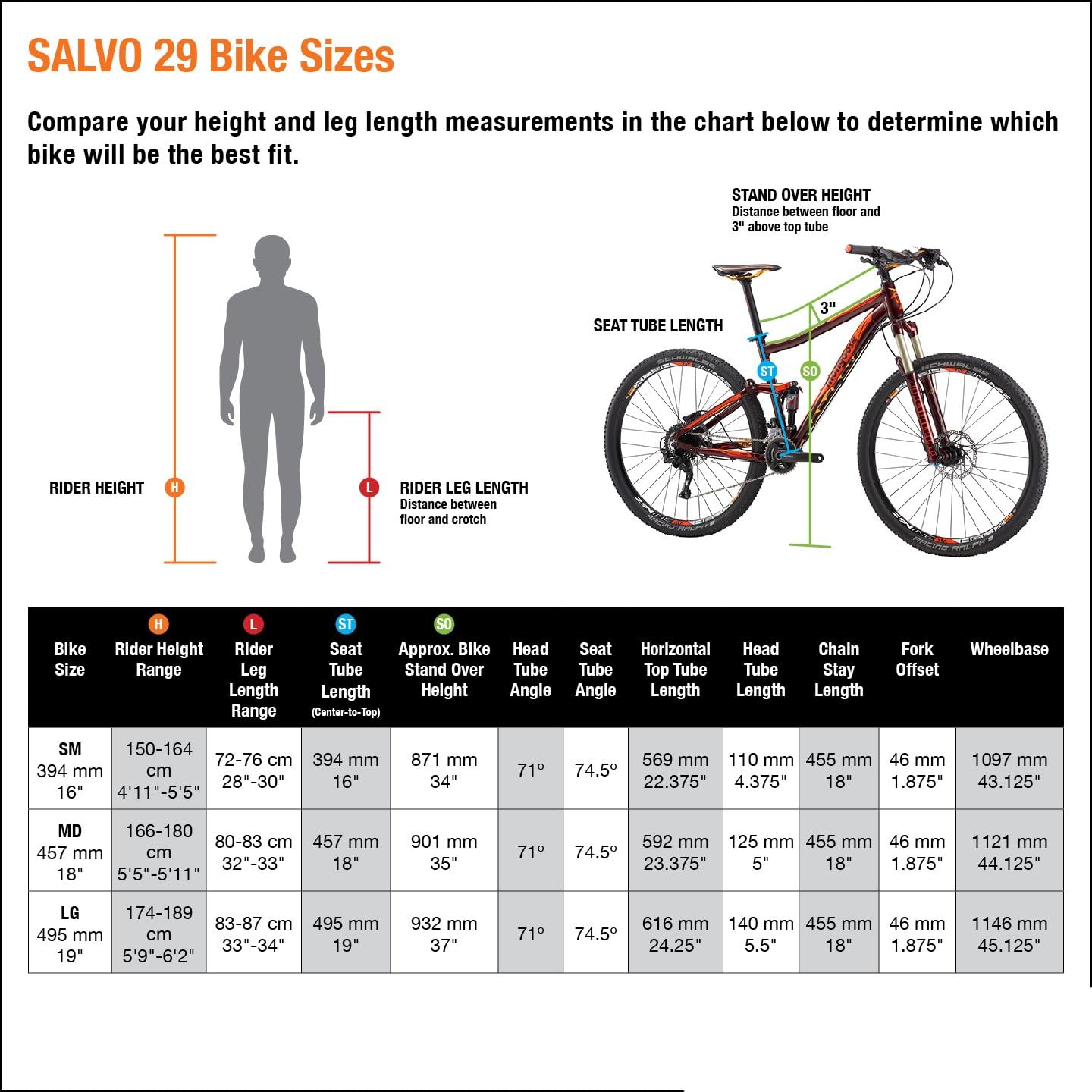 mongoose salvo comp 29