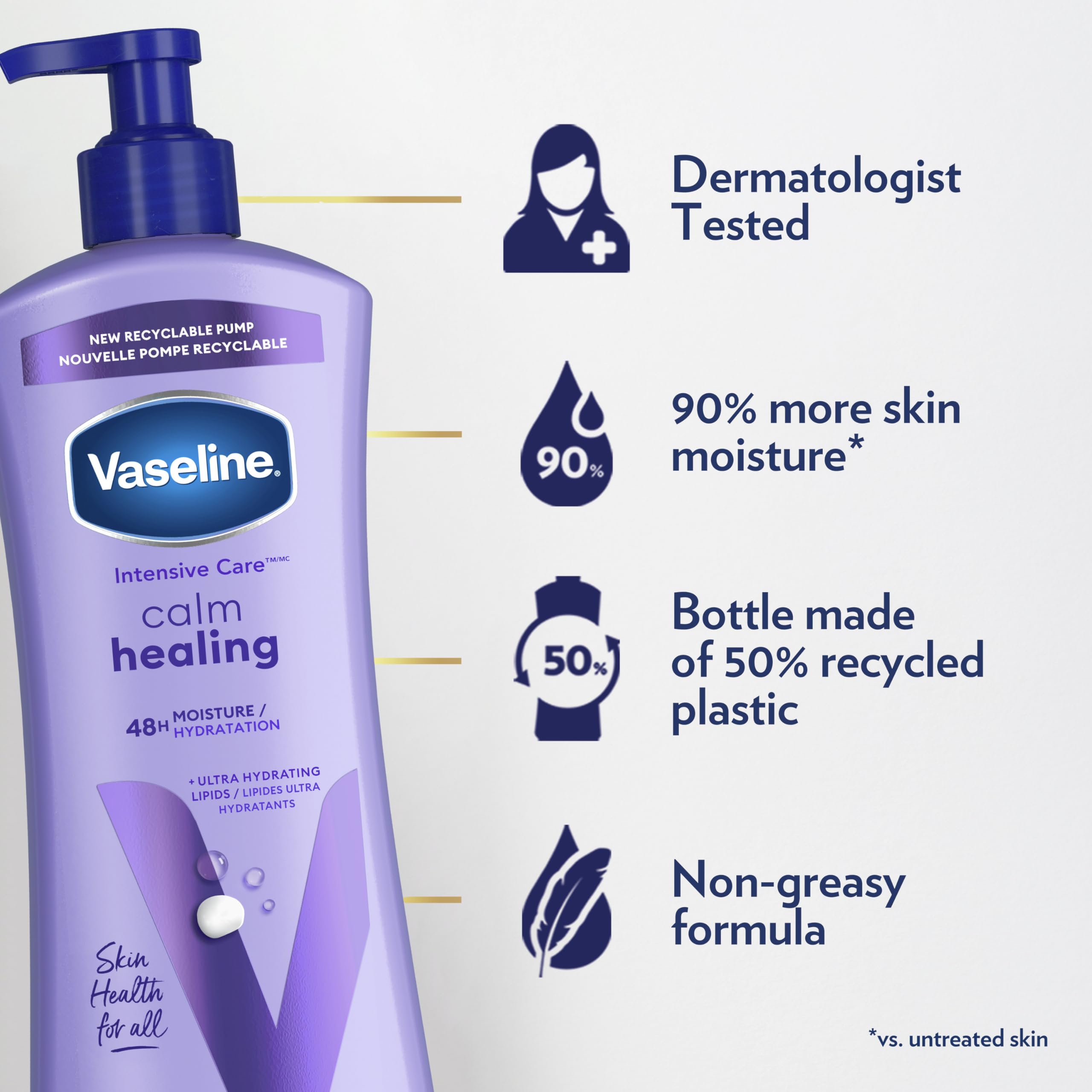 Vaseline Intensive Care Calm Healing Body Lotion 3 count for Dry Skin Made with Ultra-Hydrating Lipids and Lavender Extract to Heal and Restore Dry Skin 20.3 oz