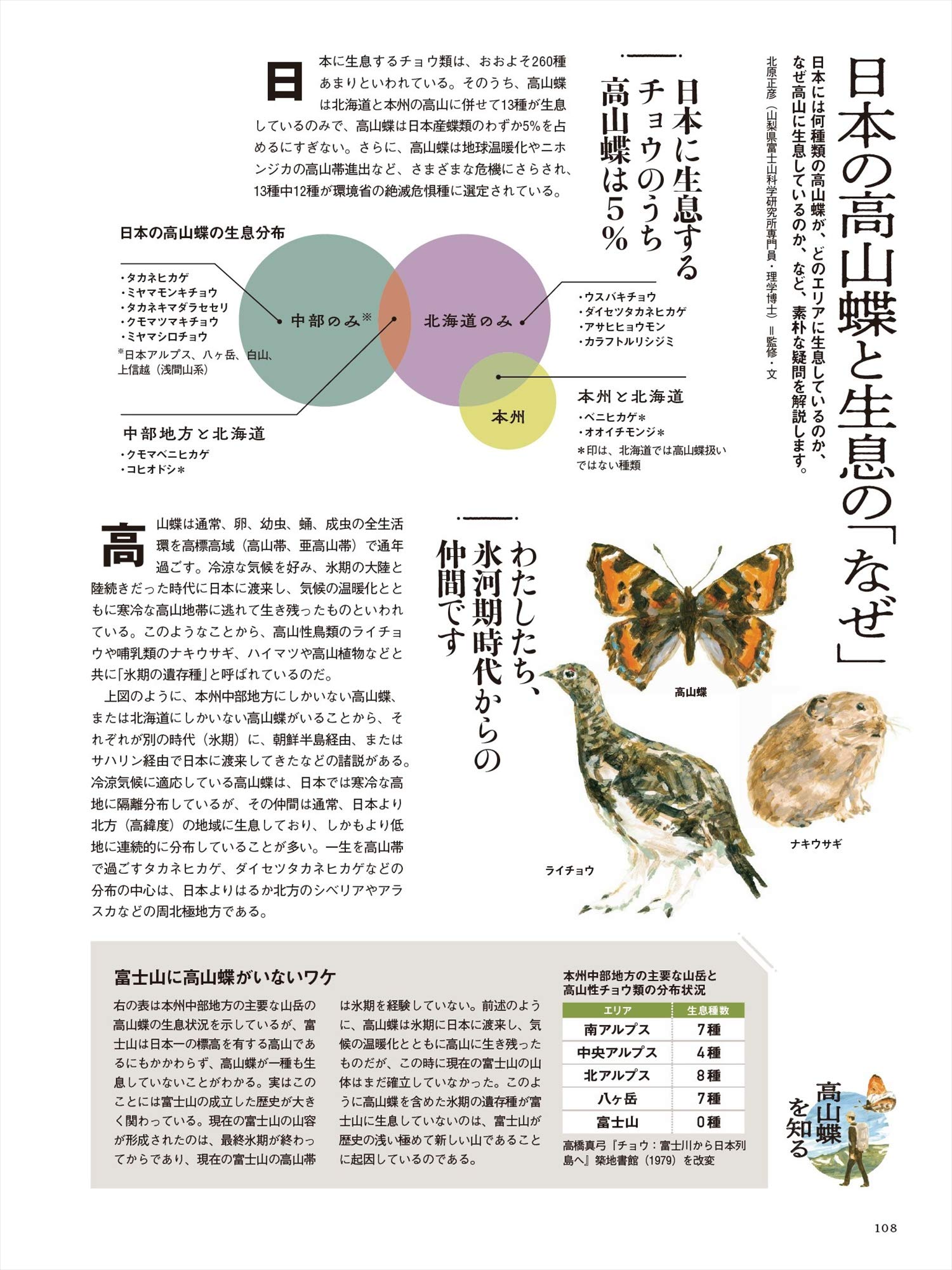Amazon 山と溪谷年8月号 ピークをつないで歩いていこう 日本アルプス縦走プラン 山と溪谷編集部 本 通販