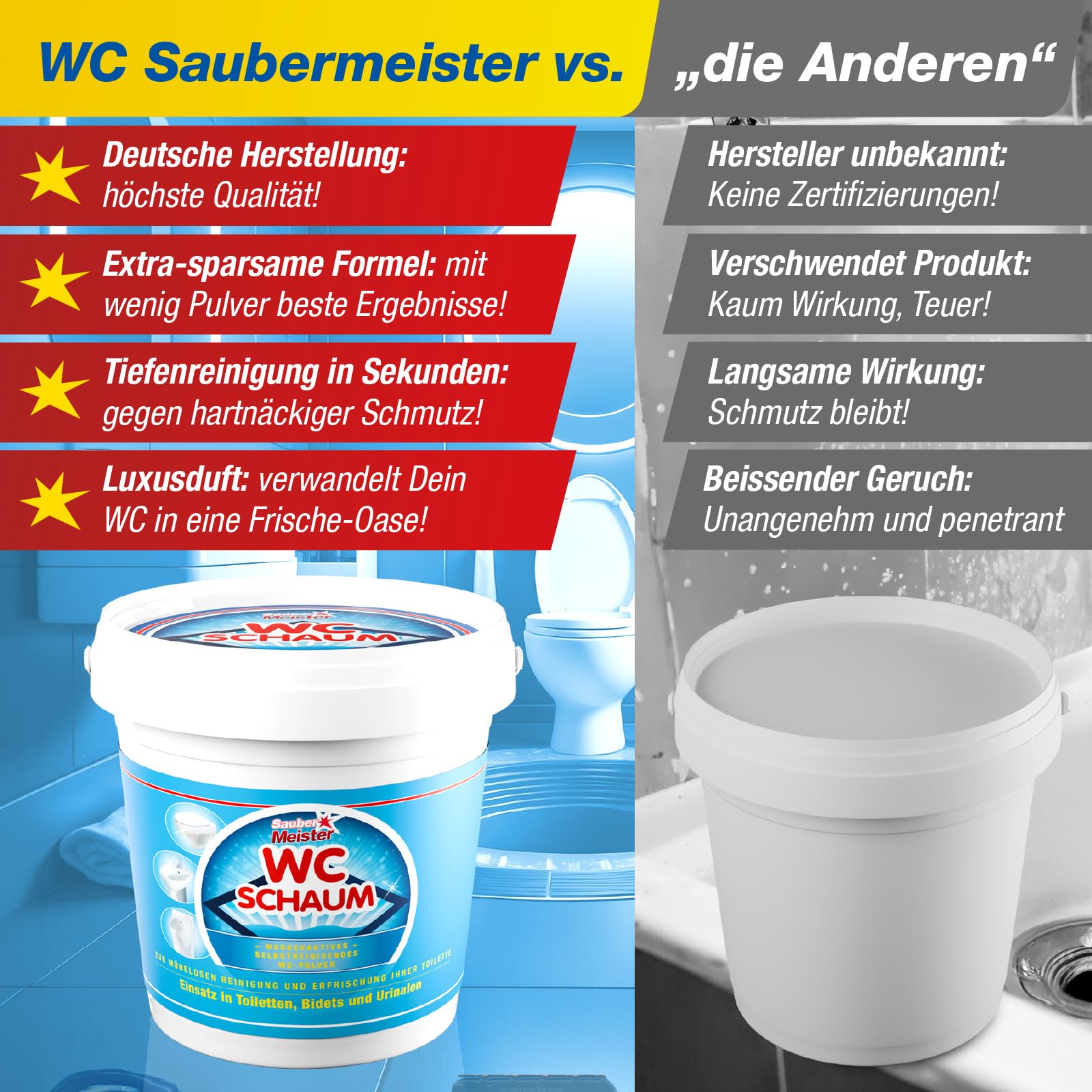 SAUBER MEISTER WC SCHAUMREINIGER PULVER – Extra starker WC Schaum für gründliche Sauberkeit – Kraftvoller WC-Reiniger gegen Kalk & Urinstein – Selbstreinigende Pulverform – 1000 g 7
