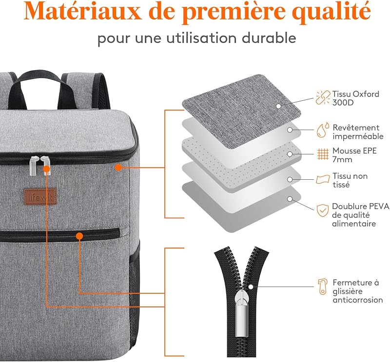 Sac a Dos Isotherme, Grand Sac à Dos Isotherme Repas Adulte, Sac Isothermes Repas, Glaciere Étanche Souple Portable pour Pique-Nique, Plage, Camping, Voyage, Gris, 21L