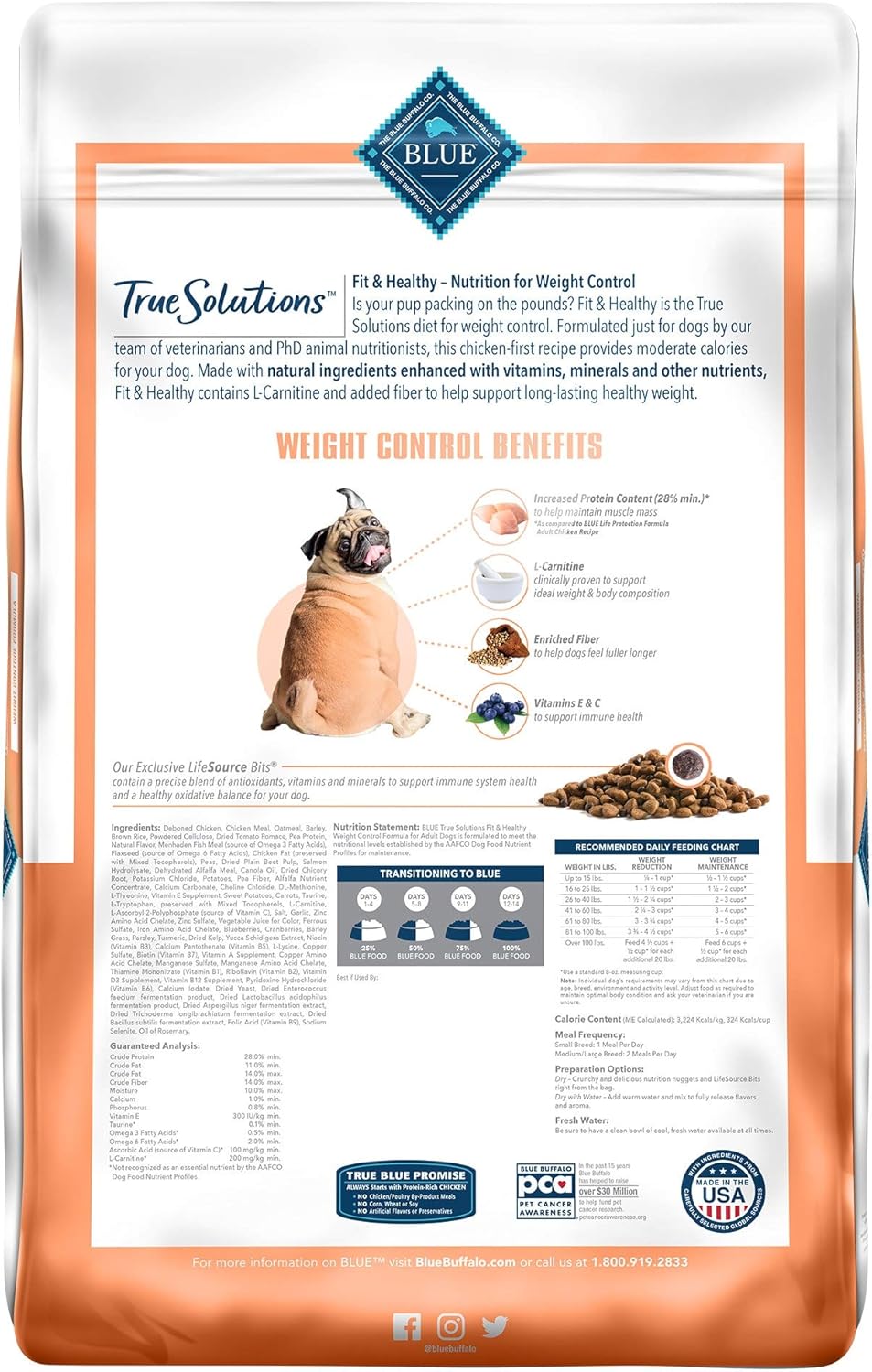 blue buffalo healthy weight ingredients