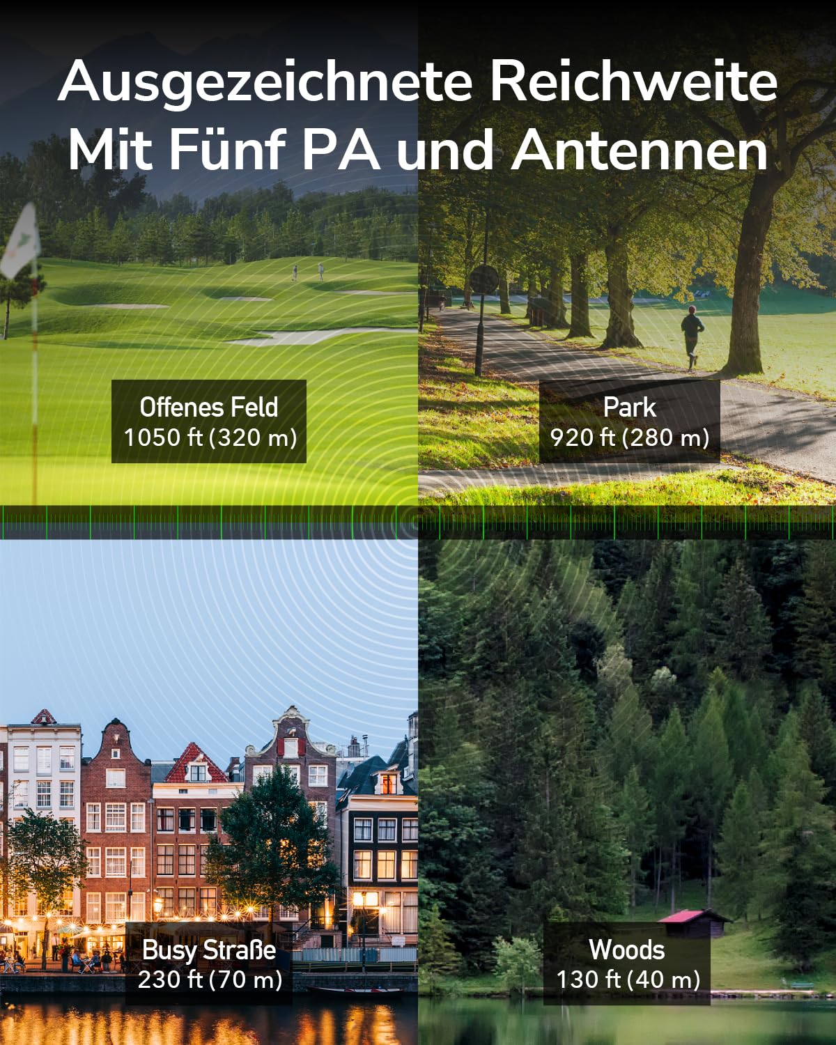 Cudy Outdoor AX3000 High Power WiFi 6 Access Point, IP65 wetterfest, Externe High Power FEMs, Gigabit RJ45 Ports, unterstützt 802.3at oder 48~57V Passive PoE, Blitzschutz, MU-MIMO 2