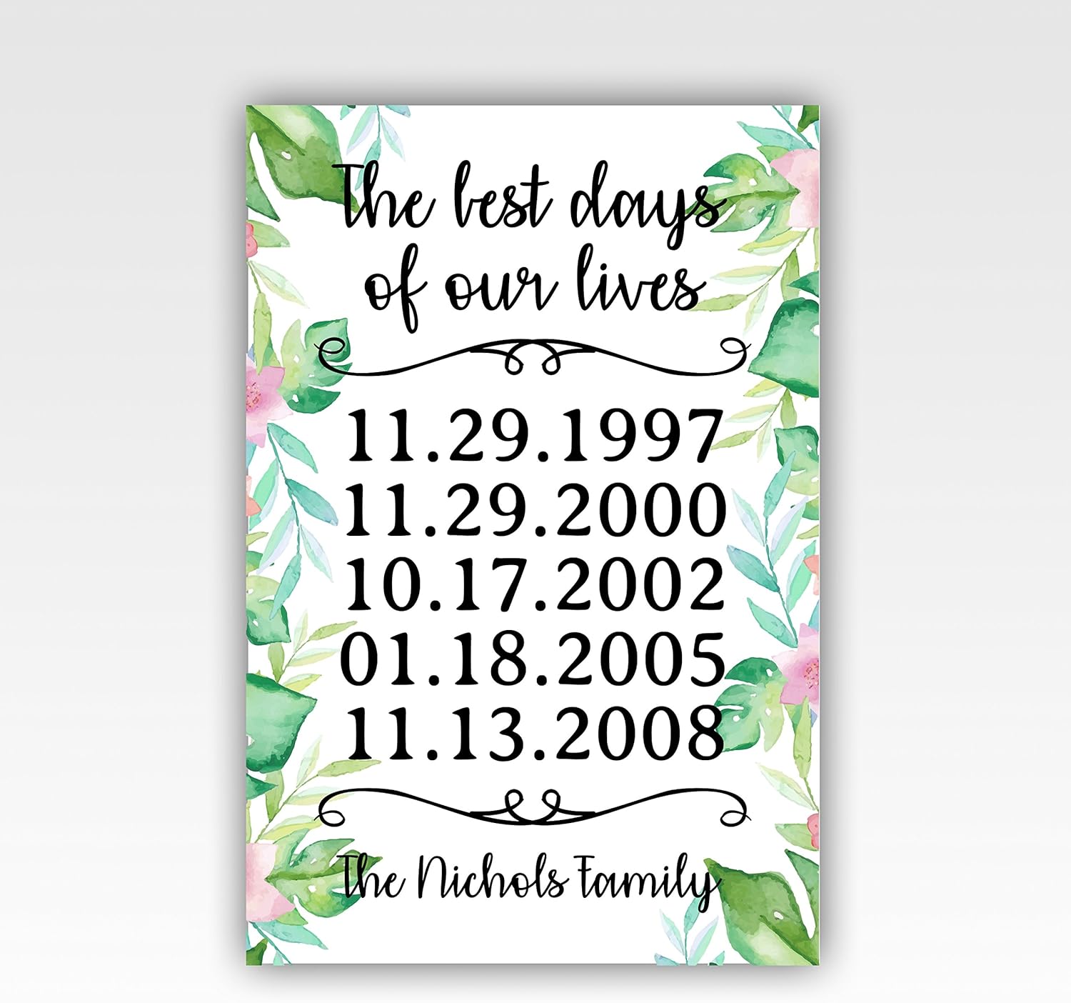 best gifts for family members