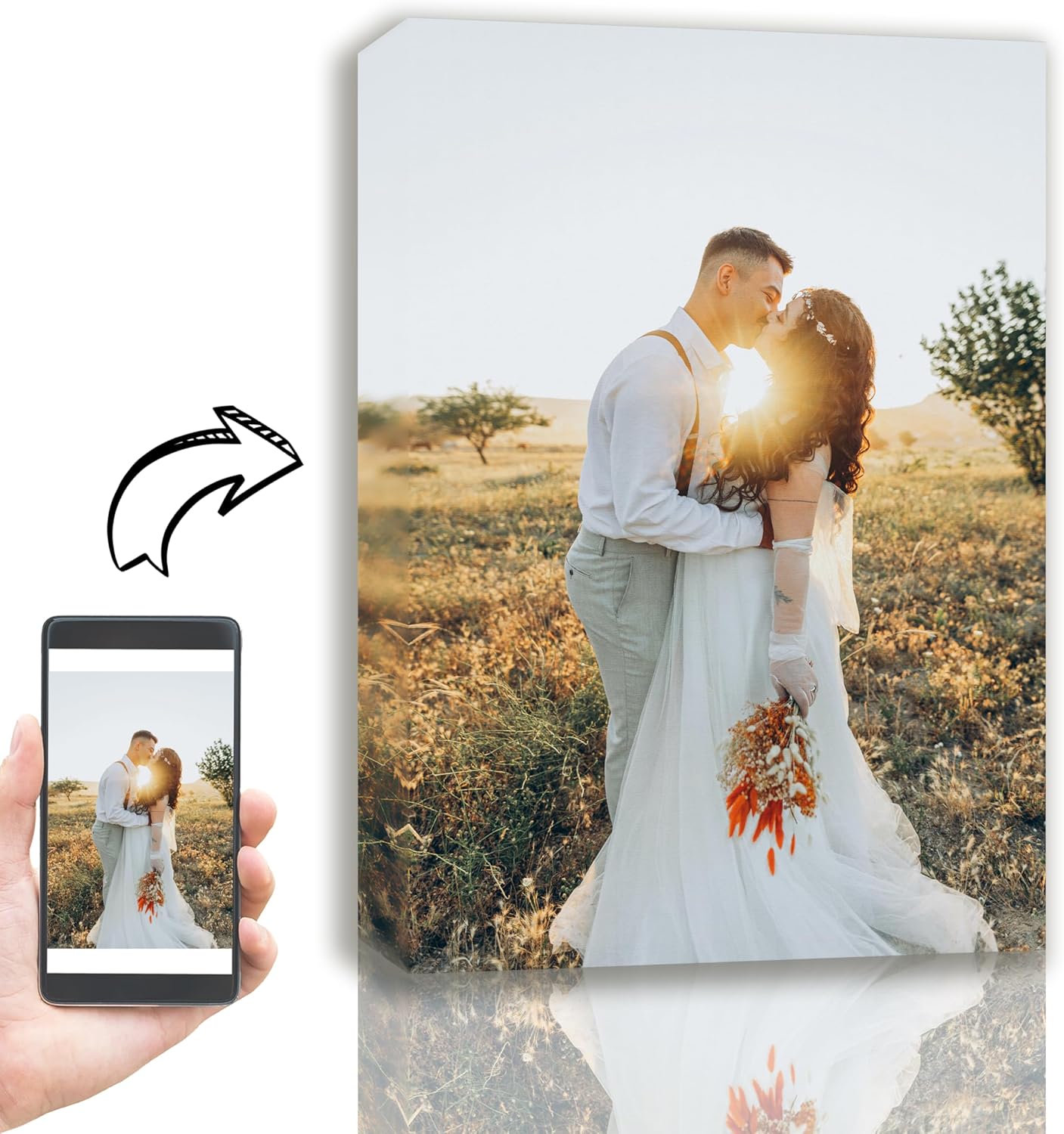 Wall Décor - Personalized Custom Canvas Prints (Framed Canvas, 12