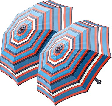 best automatic umbrellas