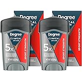 Degree Men Antiperspirant Deodorant Sport Strength,72-Hour Sweat & Odor Protection Prescription-Strength Antiperspirant For Men with MotionSense Technology, 1.7 oz (Pack of 2)