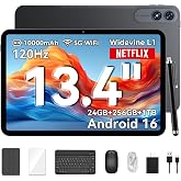 13 inch Best Android 16 Tablets 2026 with Keyboard Large Screen Tablets | with Case, Stylus, Mouse, Gemini AI, 24GB+256GB, 120Hz, Octa-Core, 10000mAh,120Hz 2K Display,OTG