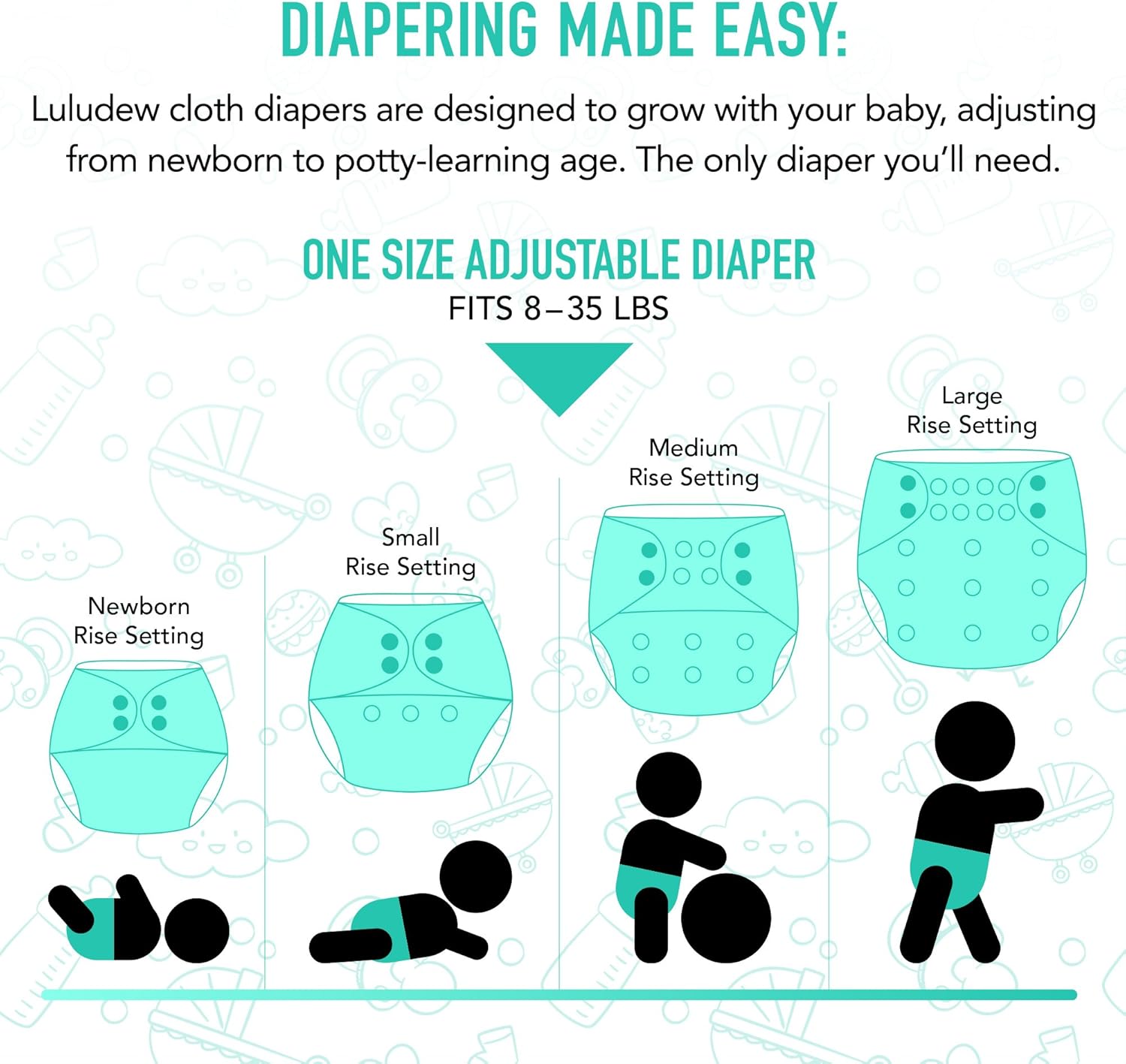 luludew cloth diapers