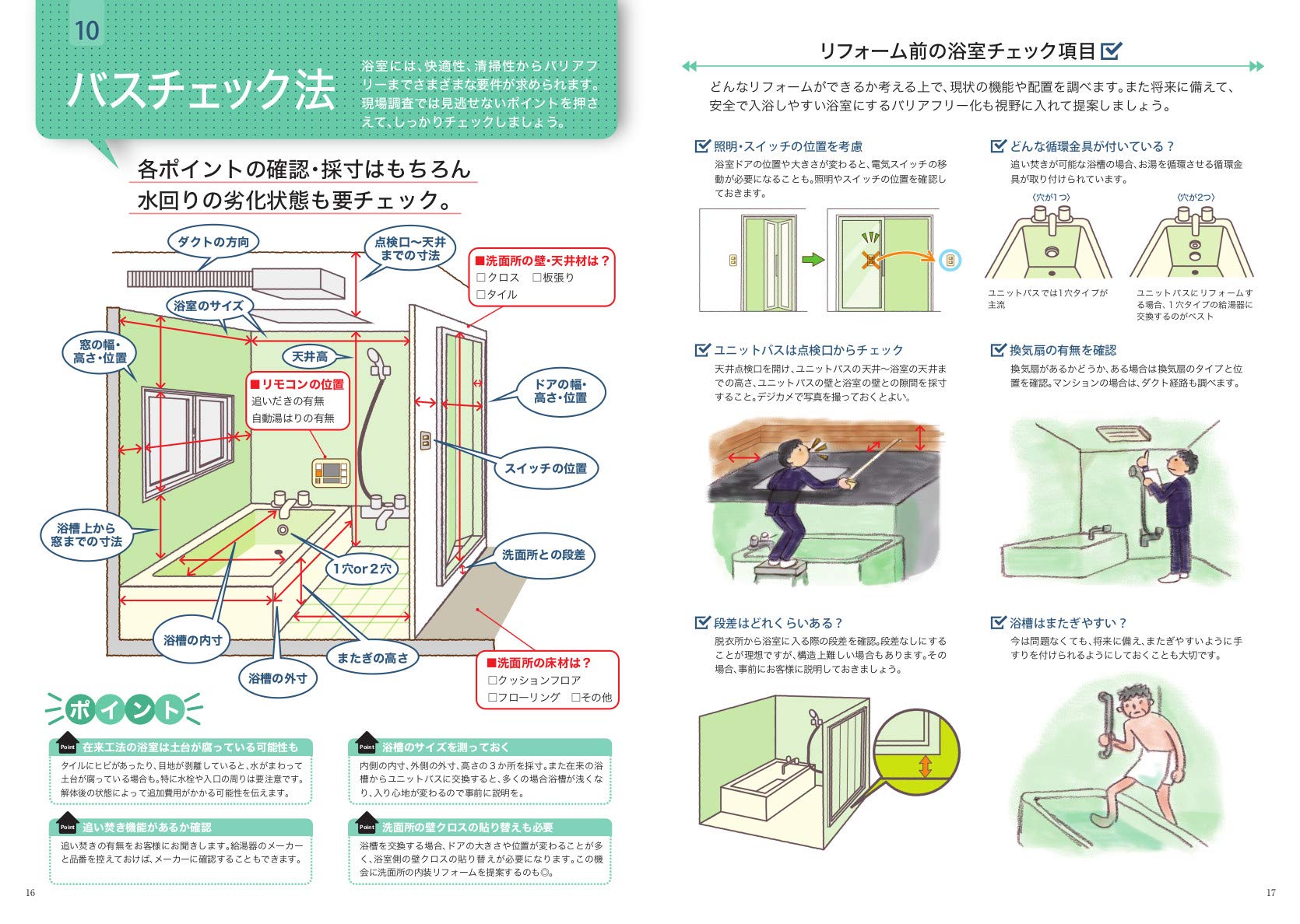 超特価セール リフォーム認定商品 工事費込セット 商品 基本工事 Xgqc75d4kjfhw Gqc75c1sm Cline シーライン スリムd450タイプ パナソニック 洗面化粧台 扉タイプ 750mm 扉カラー ホワイト 期間限定 30 Off Drchibornfree Com