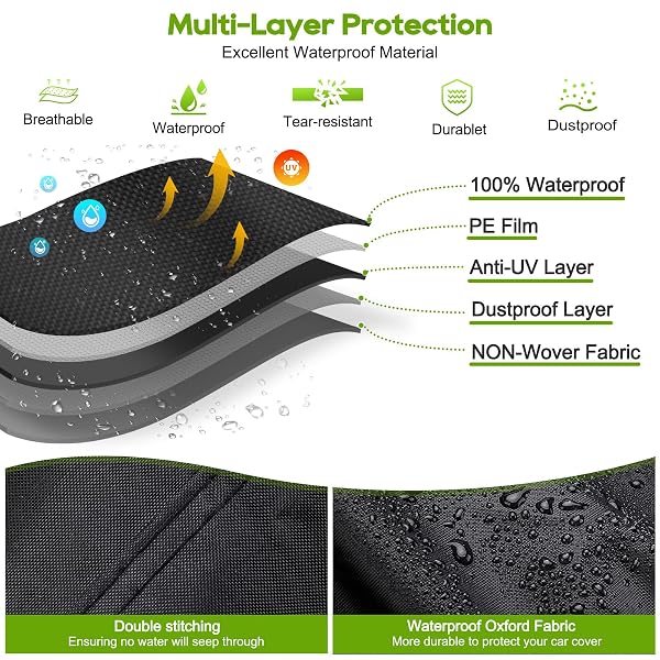HAYCOVER UTV COVER WATERPROOF HEAVY DUTY OXFORD CLOTH ALL WEATHER PROTECTION COVERS FOR CAN-AM MAVERICK X3 POLARIS RZR/XP TURBO S YAMAHA KAWASAKI TERYX KRX UTV ACCESSORIES, 2-3 SEATER-PLUS