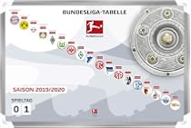 Dfl Deutsche Fussball Liga 1 Bundesliga Magnettabelle 2019