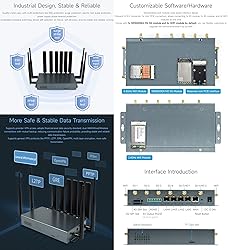 Waveshare SIM8200EA-M2 Industrial 5G