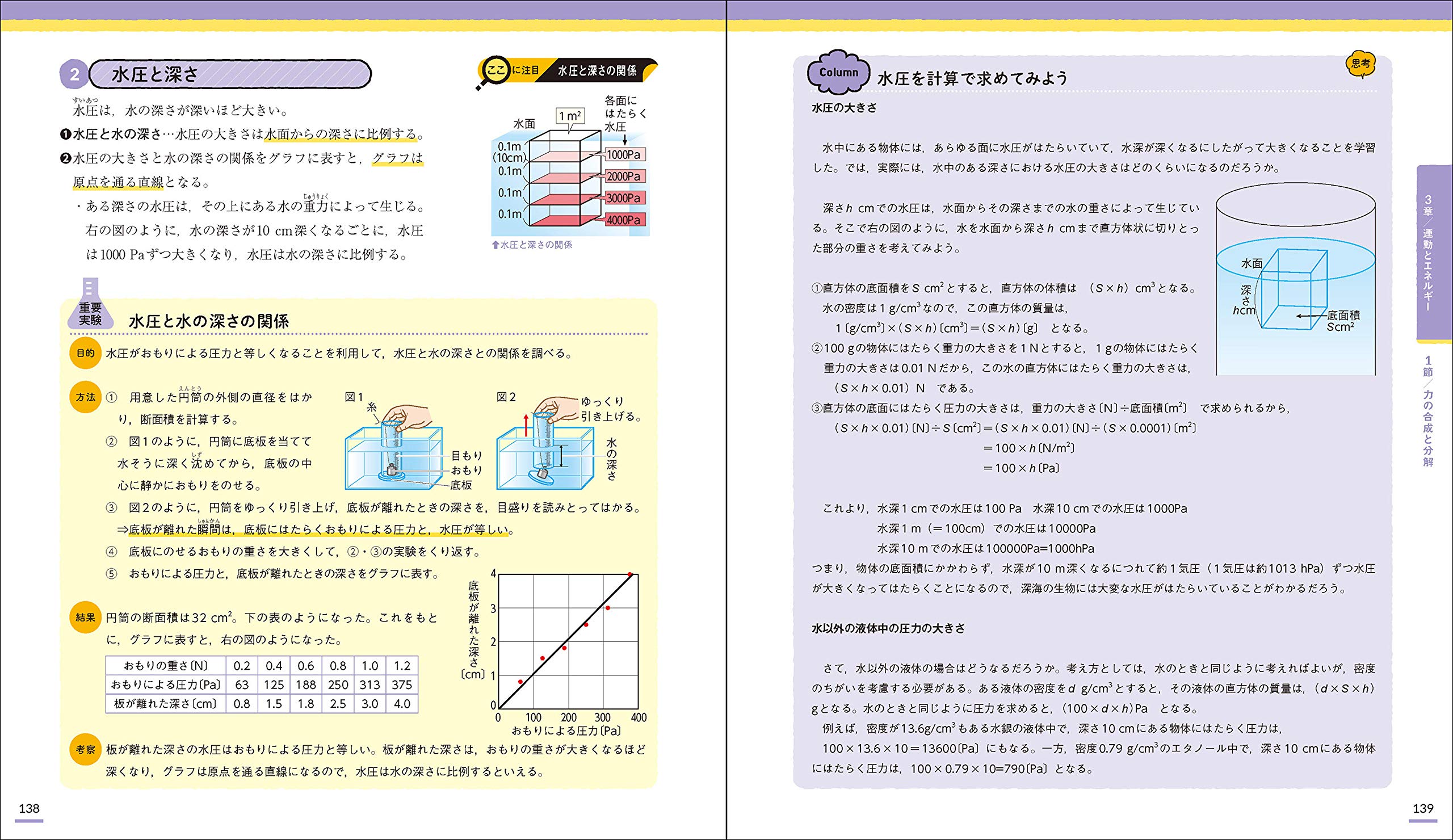 ニューコース参考書 中3理科 学研ニューコース参考書 学研プラス 本 通販 Amazon