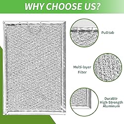 Microwave Filter Replacement 7.64" x 5.12" Fit for