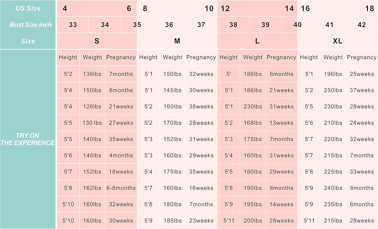 Peauty Daily Wear & Baby Shower, Maternity Bodycon Dress, Ruched Side Short and 3/4 Sleeve Dress at  Women’s Clothing store