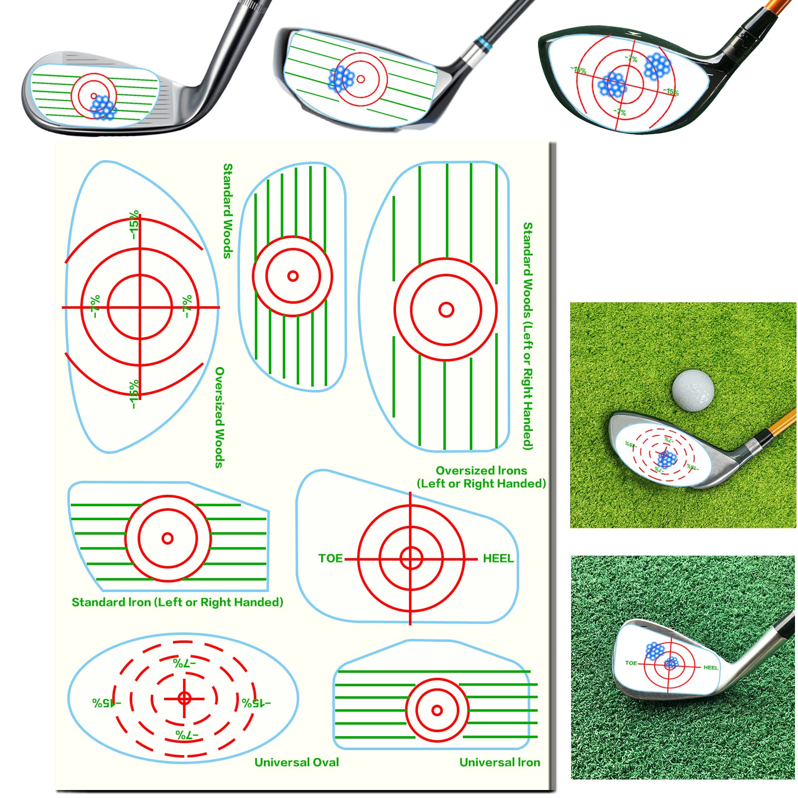 Golf Club Impact Stickers Labes for Irons and Woods 7 in1-140 Pcs, Golf Club Target Label Tape for Golf Beginners and Leaners, Fit Traning Aids Practice Swing Ball Hitting (7 in1-140 Pcs)