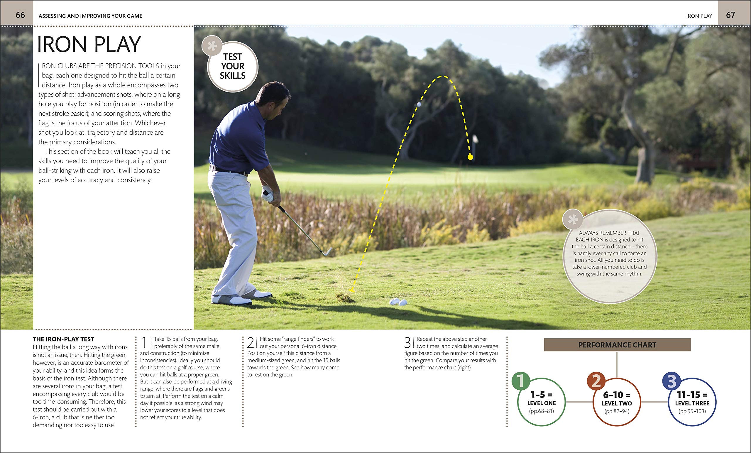 The Complete Golf Manual (DK Complete Manuals)