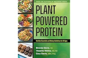 Plant-Powered Protein