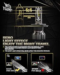 RENO H4 Bulb, H4 9003 Fog Lights Bulb, 9003 H4