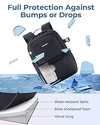 BAGSMART Camera Backpack, DSLR SLR Small Camera
