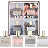 Discovery Fragrance Palette Collection by Memiore Archives
