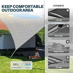 Coarbor 13'x13'x13' Sun Shade Sail Triangle Heavy