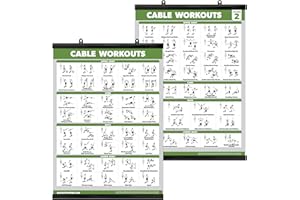 2 Pack - Cable Machine Workout Posters - Cable Machine Exercise Chart Volume 1 & Volume 2