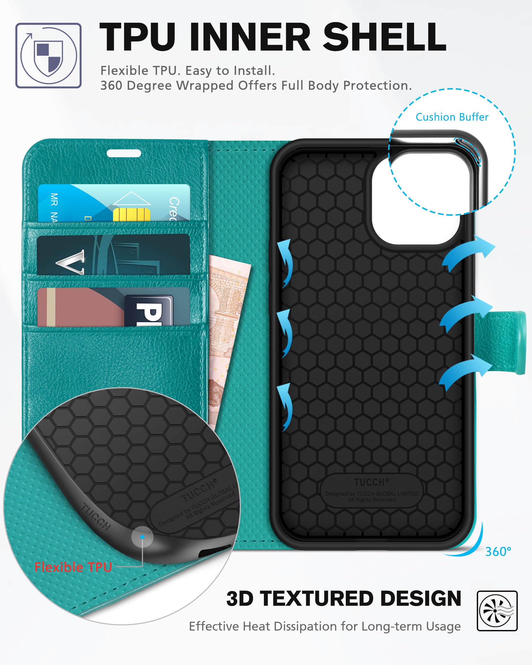 View 4