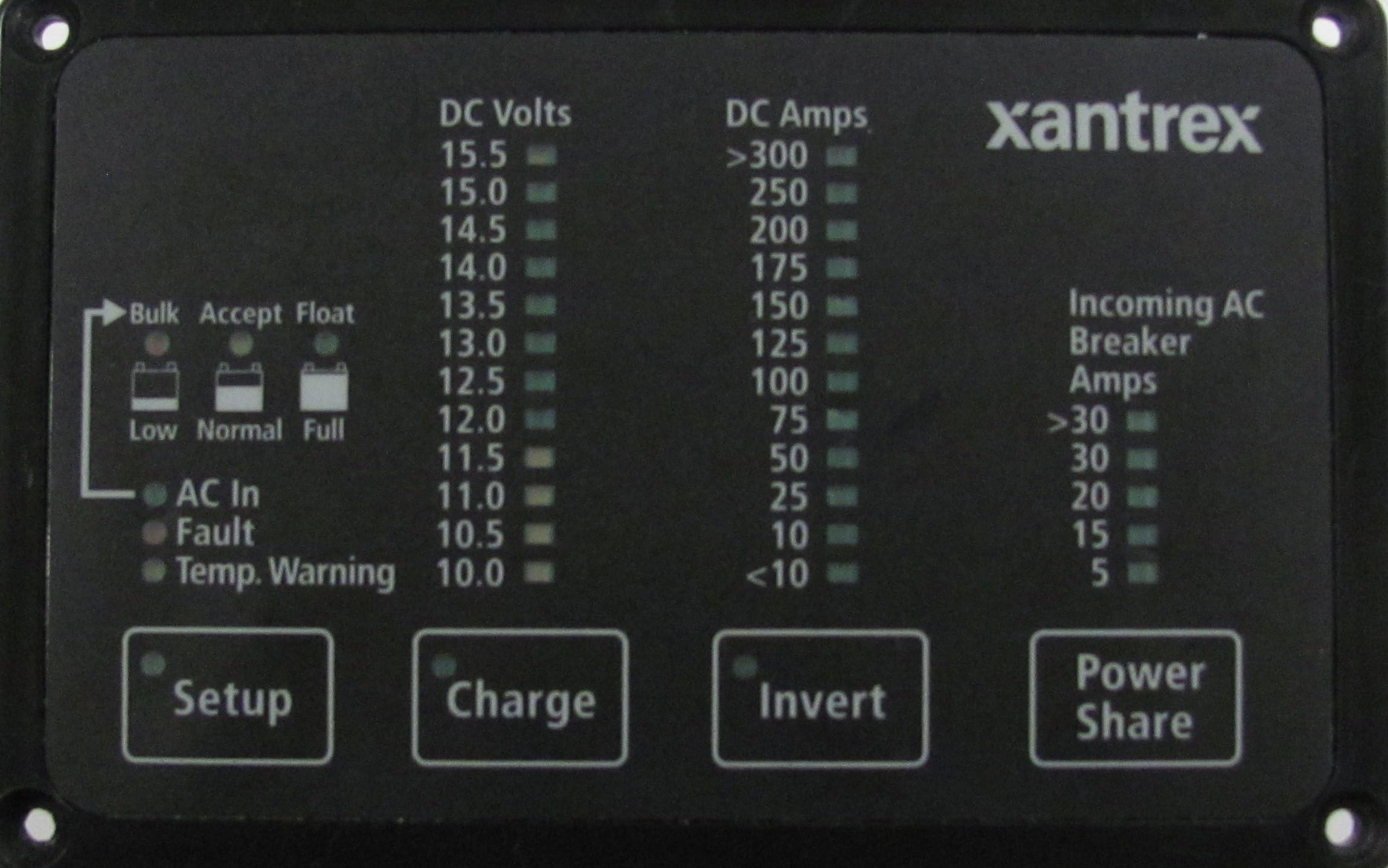 Technology Inc, 84-2056-01 Freedom 458 Remote Panel