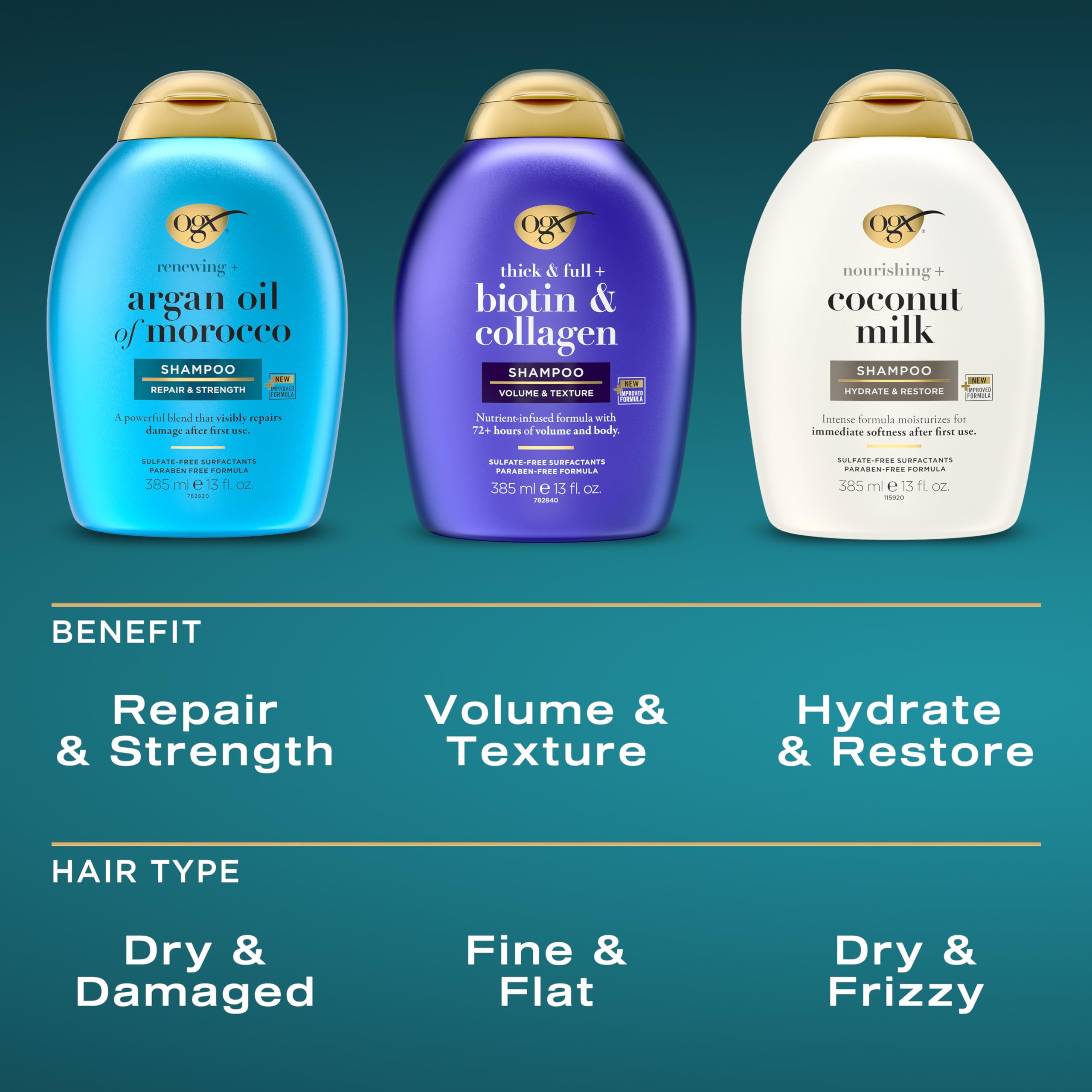 OGX Renewing + Argan Oil of Morocco Shampoo, Damage Repairing Shampoo & Argan Oil to Help Strengthen & Repair Dry, Damaged Hair, Paraben-Free, Sulfate-Free Surfactants, 13 fl. Oz
