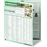 Cramcharts Homeopathy Quick Reference Guide, Laminated Foldable Potency Scale &amp; Natural Remedies Chart
