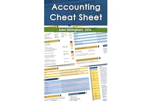 Accounting Cheat Sheet: Learn Financial Accounting (Accounting Play)
