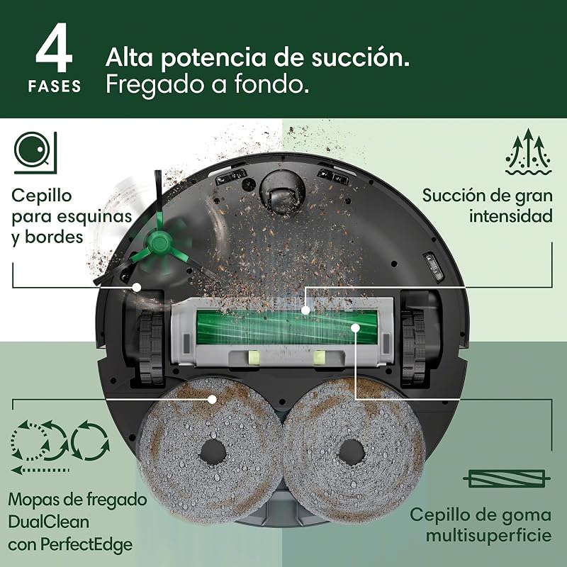 Roomba Plus 505 Combo con Base AutoWash multifunción y autolimpiable, Mopas DualClean con PerfectEdge, PrecisionVision IA, Clearview Pro LiDAR, Secado Aire Caliente mopas, 75 días autovaciado_N