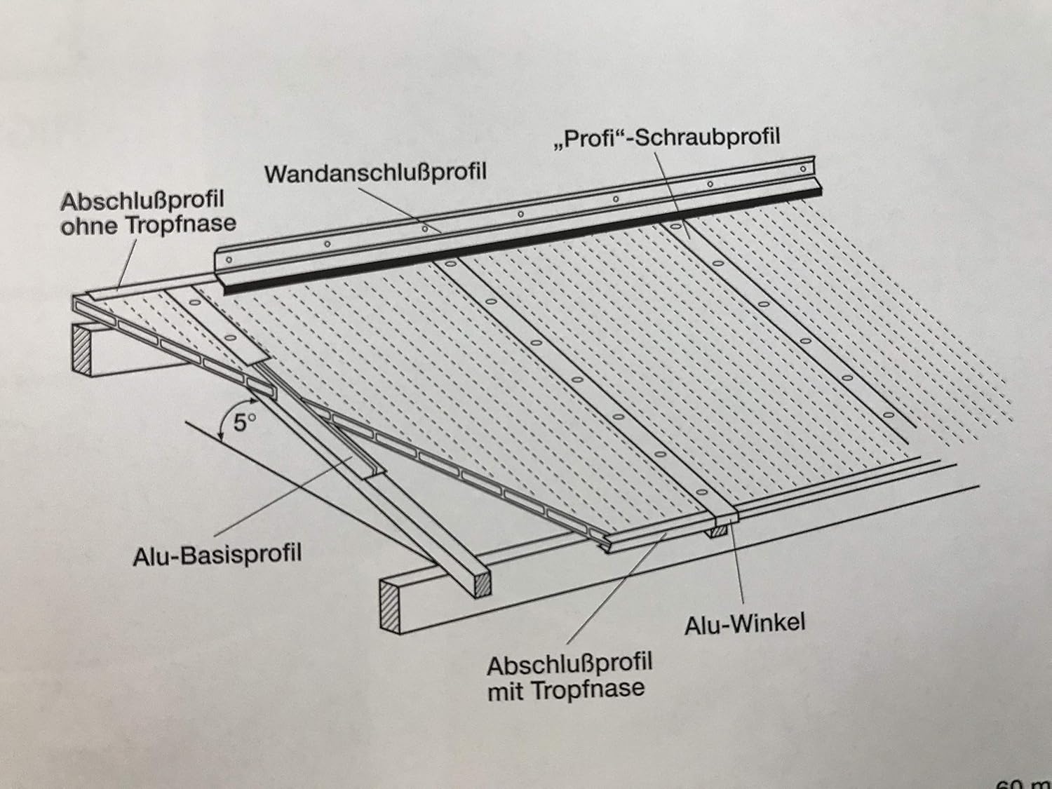 Tropfkante Für Glasdach Tropfkante Für Glasdach