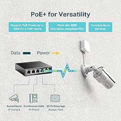 TP-Link TL-SG1005P, 5 Port Gigabit PoE Switch, 4