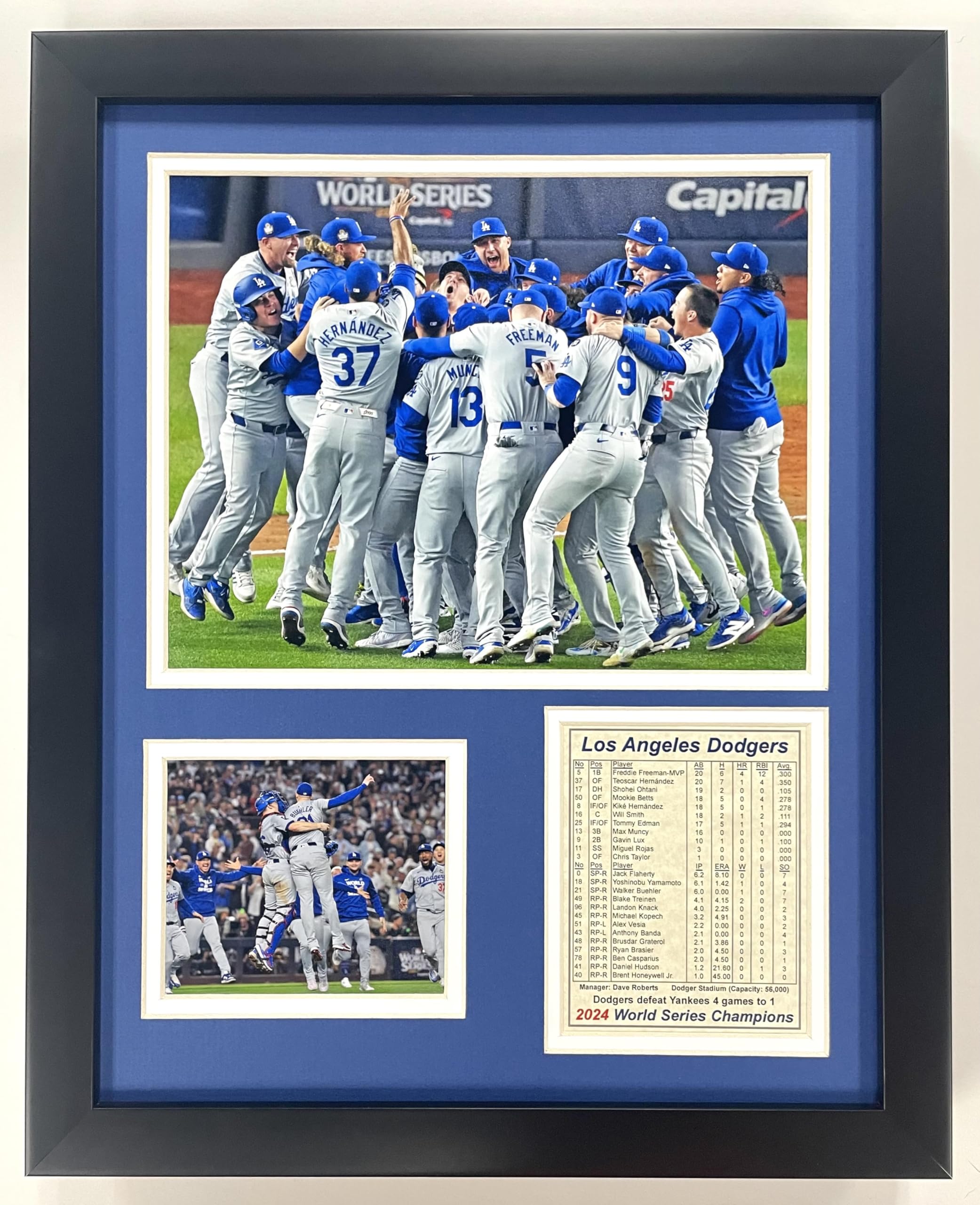 Los Angeles Dodgers | 2024 World Series Champions